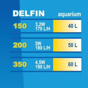 Delfin 150 Aquarium Innenfilter 3,2W bis 40L Aquarien von Happet
